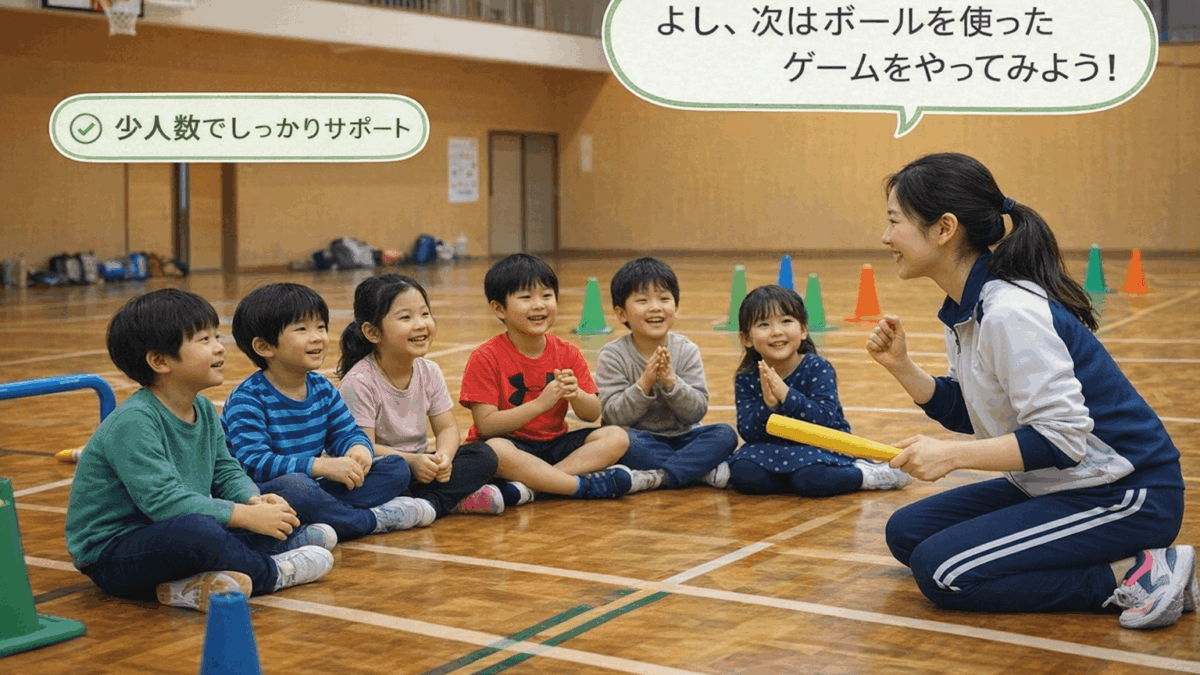 成長段階に合わせた、安心の少人数・クラス制